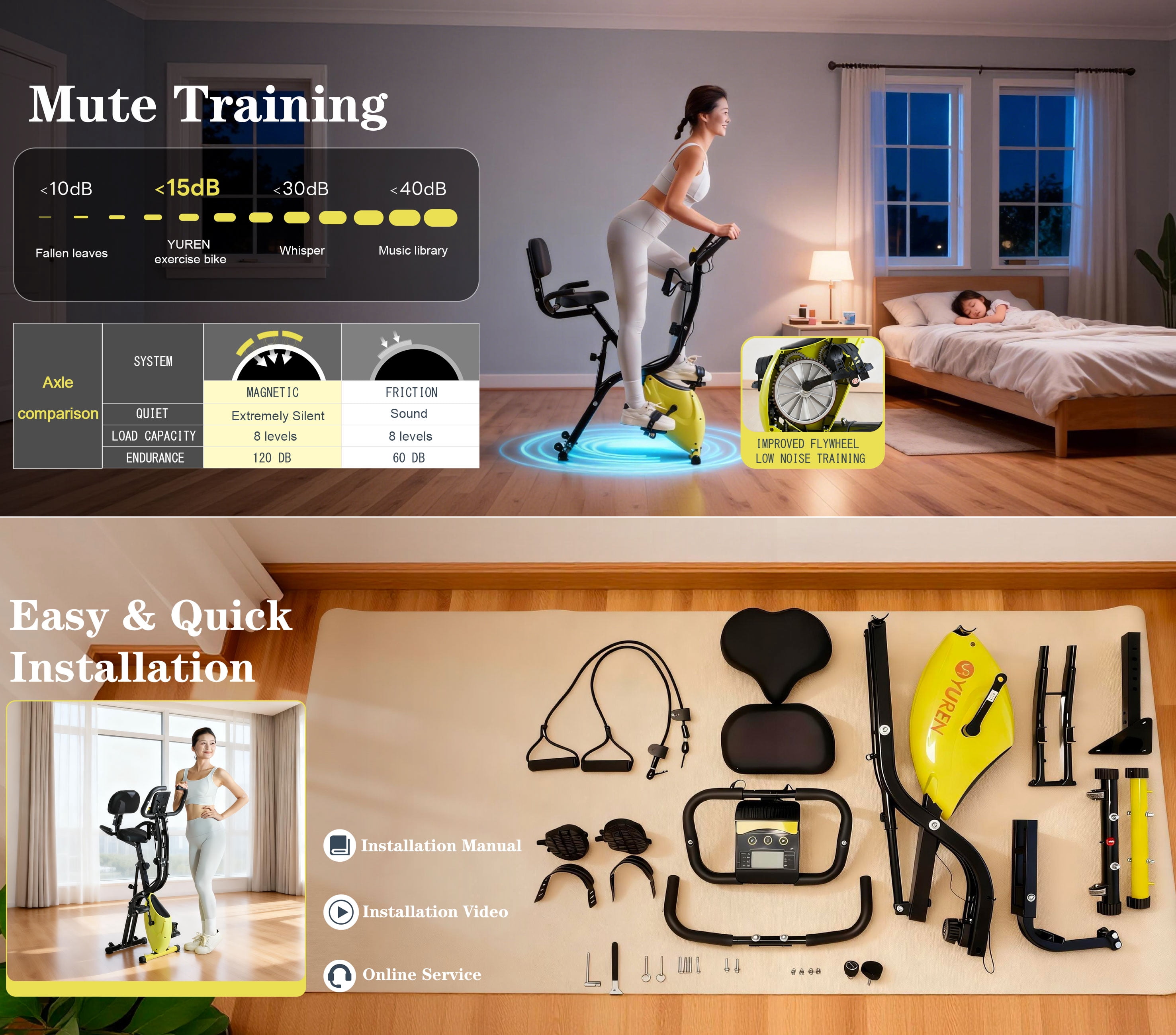 YR Folding Exercise Bike 8 Levels Magnetic Resistance Fitness Equipment with LCD Display