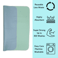 thumbnail image 2 of 2 Pack Bed Pad Reusable Incontinence Underpads 34 x 36 Blue/Green, 2 of 8