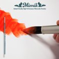thumbnail image 3 of Mimik Professional Watercolor Brushes - Round # 2 - Synthetic Squirrel Hair - Natural Bristle Artist Brushes for Watercolors, Gouache & Acrylics - Imitates Natural Squirrel and Sable Hair, 3 of 7