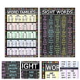 thumbnail image 4 of Shisuyan 2pcs Educational Alphabet Posters For Uv Sight Words For Home School Classroom Stylish Fade Resistant, 4 of 8