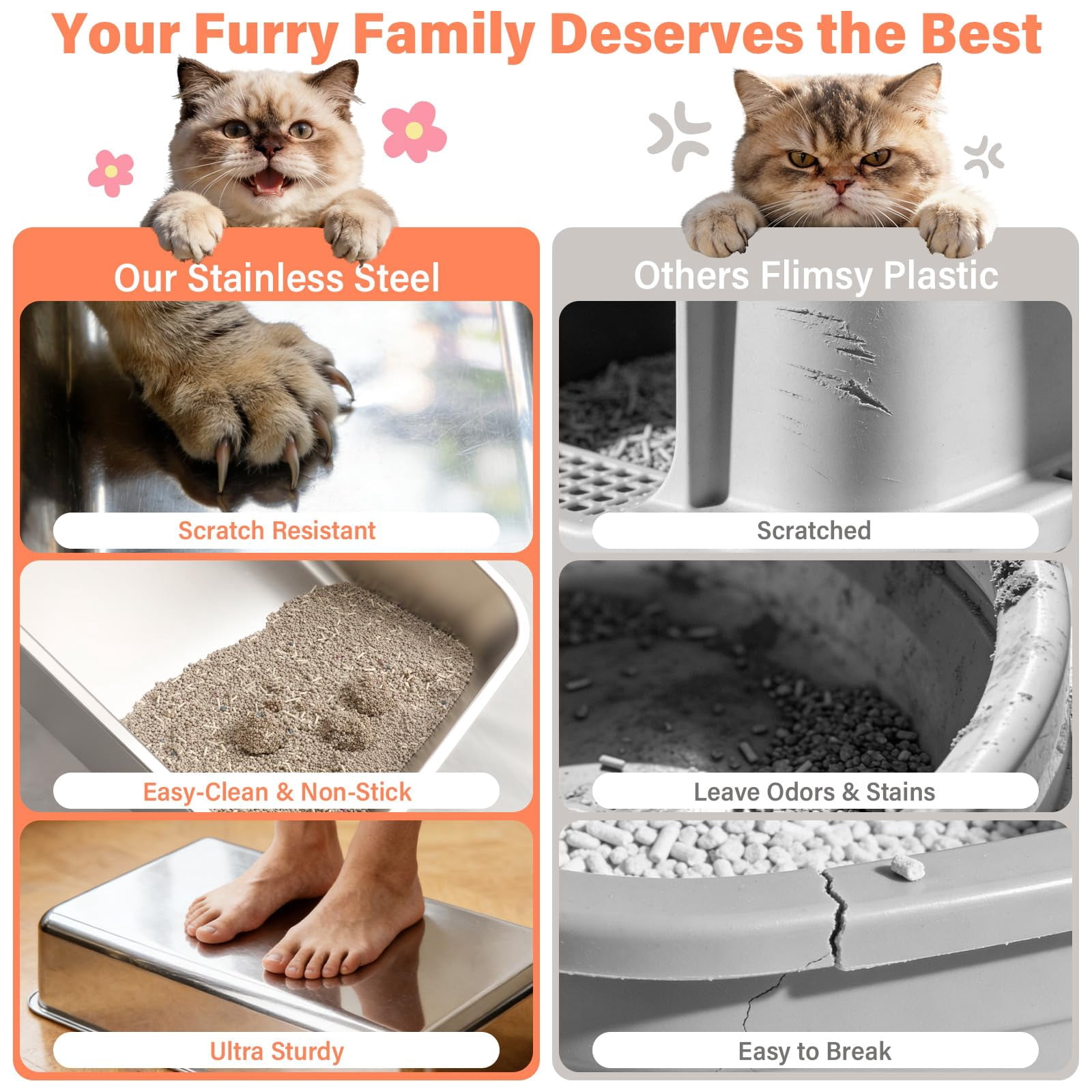 Stainless Steel Cat Litter Box With Lid  Xl Metal Extra Large Litterbox For Big Cats High Sided | Easy Cleaning Odor-free Includes Scoop And Mat