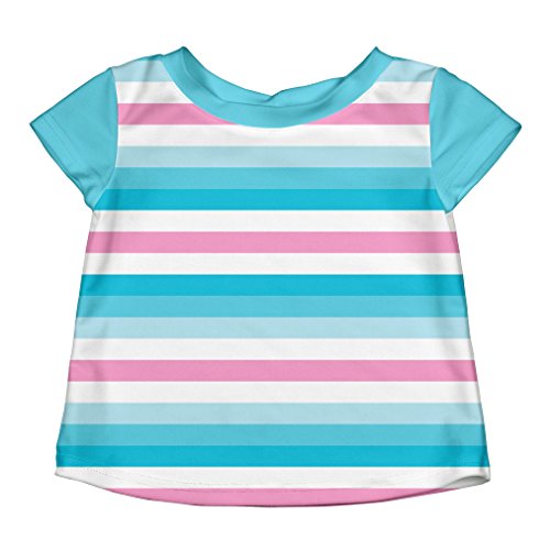 i play by green sprouts Pull-up Reusable Swim Diaper No other diaper necessary UPF 50+ protection