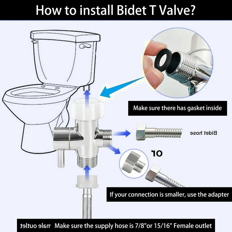 Omigo bidet T-valve installation diagram