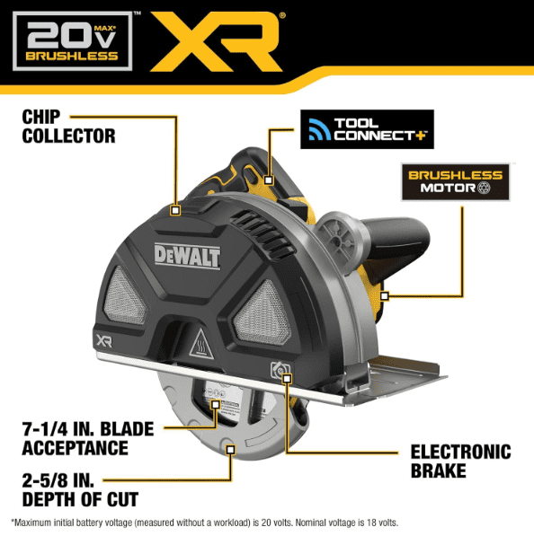 DEWALT 20V MAX XR 7-1/4 in. Metal Cutting Circular Saw (Tool Only) (DCS383B)