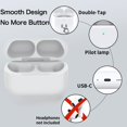 thumbnail image 3 of Estuche de carga inalámbrica Wasailife para AirPods Pro 3 USB-C, 3 of 7