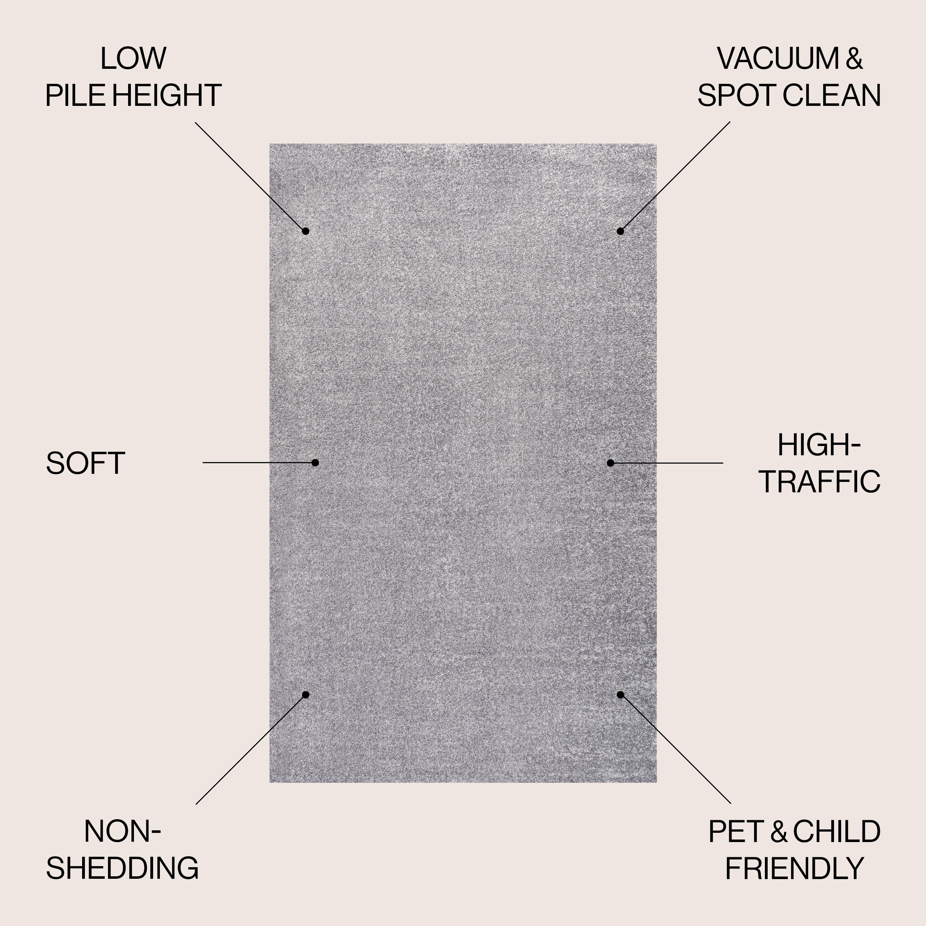 JONATHAN Y SUPERSOFT 5 x 8 Area Rug, Haze - Gray, SEU100A-5