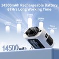 thumbnail image 2 of Socool - Ventilador portátil de cintura de 14500 mAh con clip para cinturón, recargable, para camisa, con 67 h de enfriamiento, 5 velocidades, funciona a batería con luz, ideal para exteriores trabajo, 2 of 5
