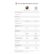 Nest Learning Thermostat, Easy Control for Every Room, Stainless Steel (3rd Gen)