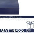 thumbnail image 4 of Continental Sleep, 7" Medium Firm Vinyl Foam Mattress, Good for Adult & Teen, California King., 4 of 7