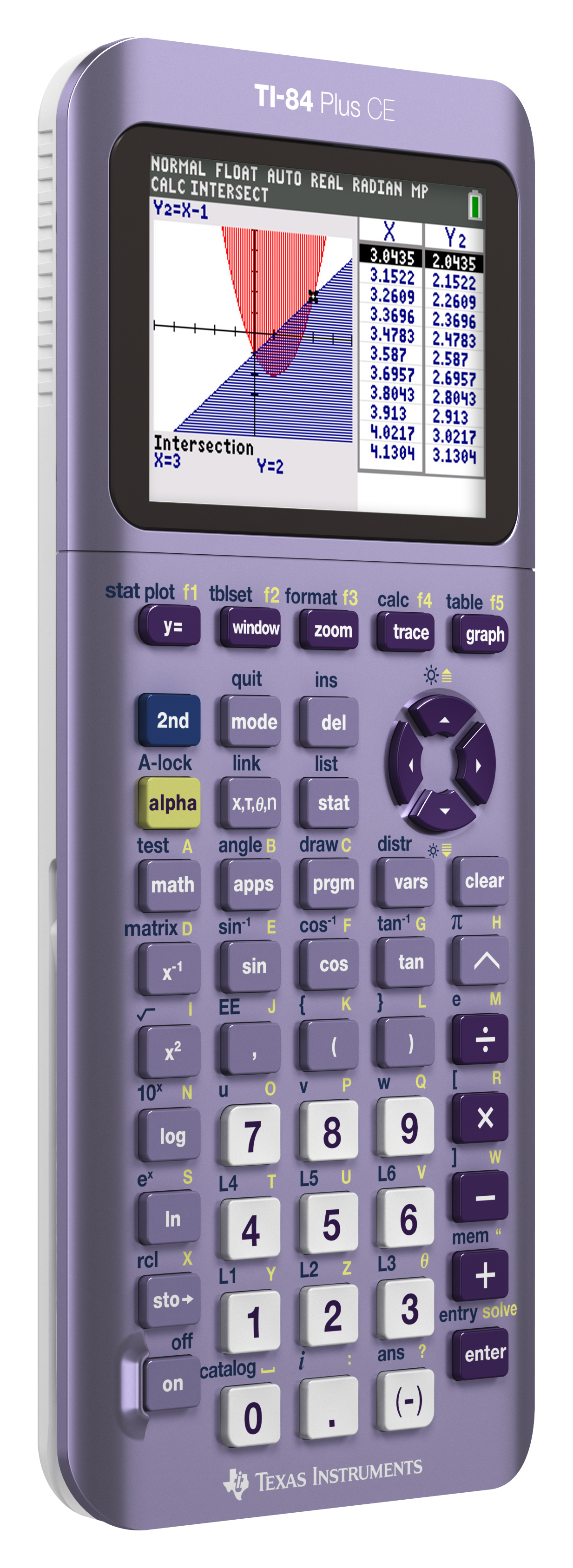 Texas Instruments Purple TI-84 Plus CE Graphing Calculator - image 4 of 4