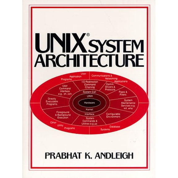 Pre-Owned Unix System Architecture (Paperback) by Prabhat Andleigh
