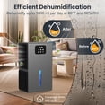 thumbnail image 2 of Portable Dehumidifier with 95 OZ , Auto-Off, Sleep ,  LED Colors for Home, Basement, Bathroom, RV, 2 of 8