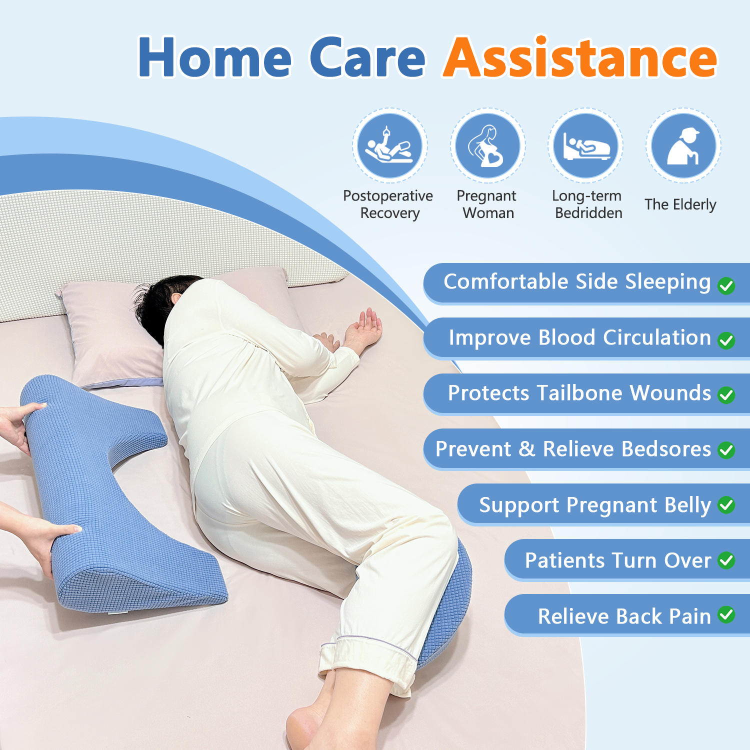 Bed Sore Prevention & Positioning Wedge Pillow - Medical Foam Cushion for Side Sleeping & Pressure Relief, Back Pain Support for Bedridden Patients & Elderly Care