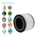thumbnail image 5 of Air Filter Cleaning Pet Hair HEPA Air Filter Filter Replacement Air Filter Replacement for Levoit Vista 200/Vista 200-RF, 5 of 5