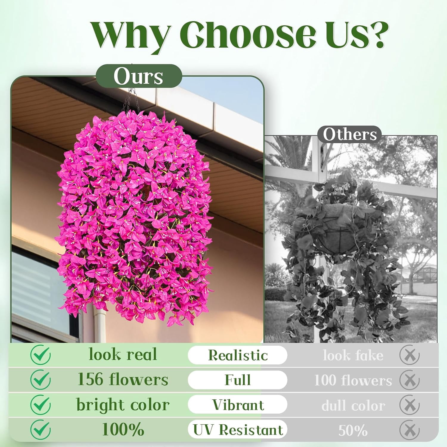 2Pcs UV Resistant Artificial Flowers for Outdoors, Realistic Faux Silk Bougainvillea Flowers, Fake Hanging Plants for Porch Patio Balcony Decoration (Purple)