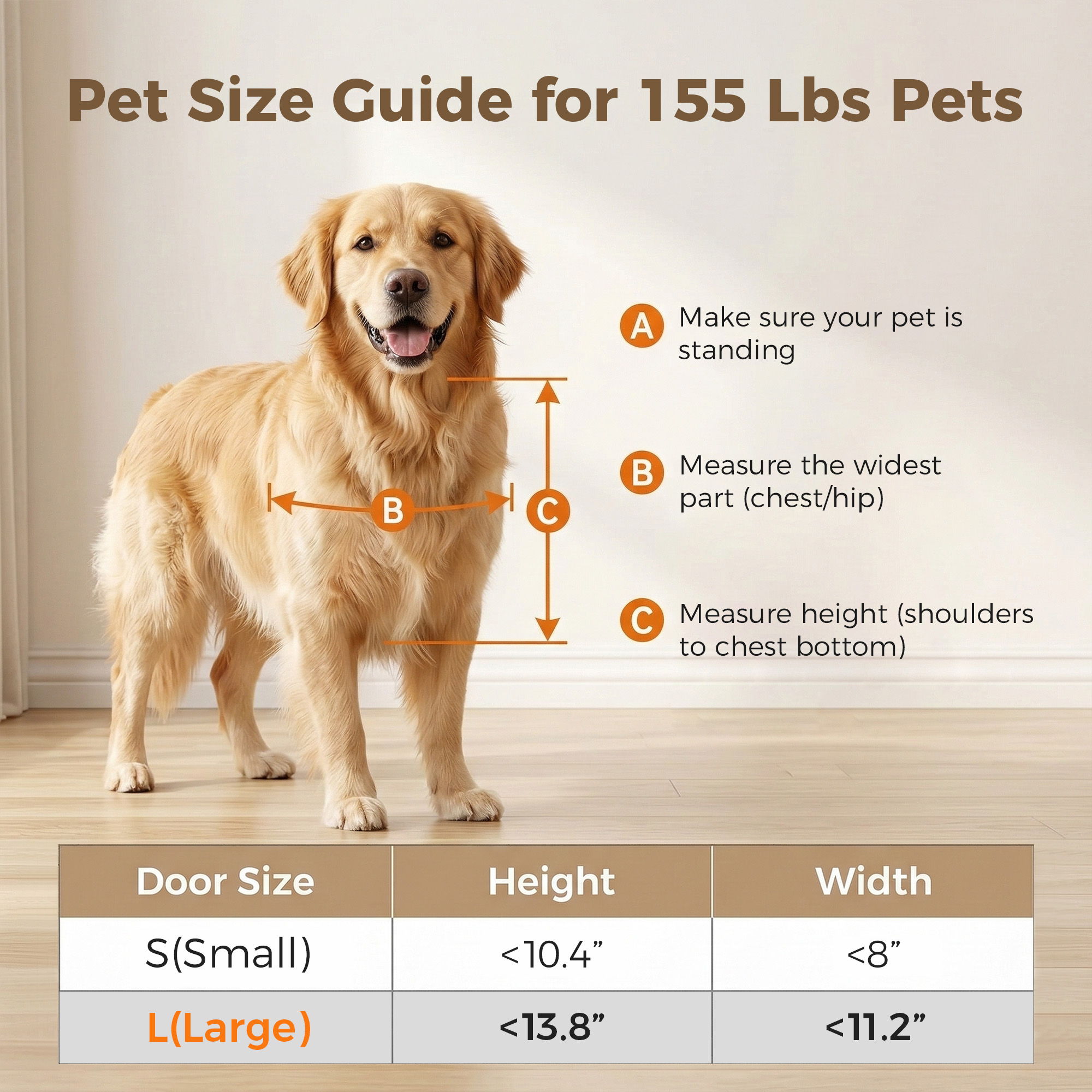 Tolobeve Large Dog Door with Magnetic Lock, Weatherproof photo 3