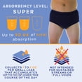 thumbnail image 3 of Wearever Men's Incontinence Underwear Open Fly Washable Briefs, Super Absorbency 3-Pack, 3 of 11