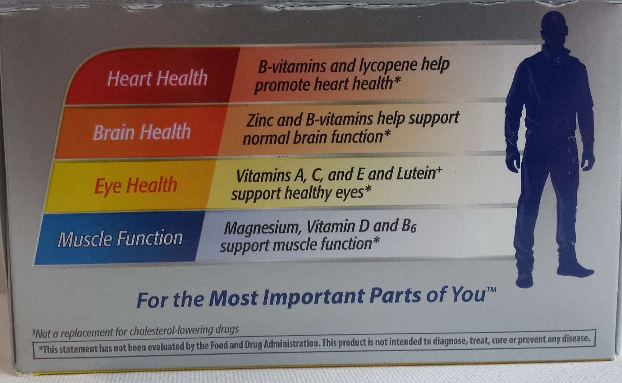 Centrum Silver Men 50+ (100+20 Count) Multivitamin / Multimineral Supplement Tablets