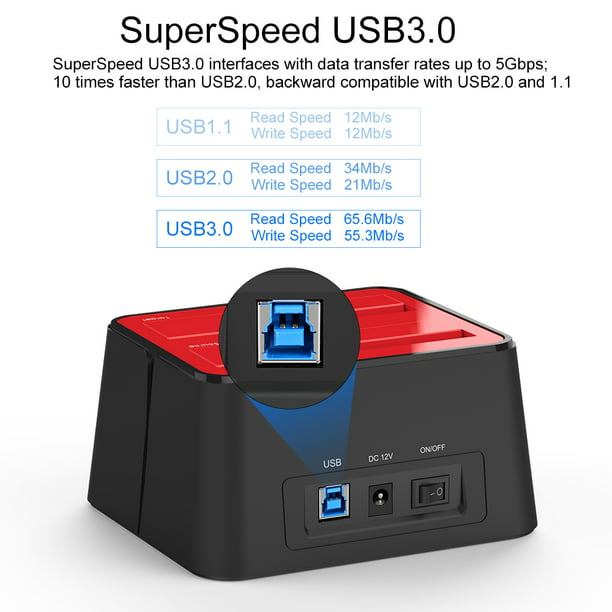 carne uvas Orador HDD Docking Station USB 3.0 to SATA,Wavlink Dual Bay External Hard Drive  Dock with Offline Clone/Backup Function for 2.5 / 3.5 Inch HDD SSD  SATAⅠ/Ⅱ/Ⅲ Support 2x 8TB and UASP - Walmart.com