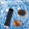 thumbnail image 3 of Filtro de agua de repuesto ELITEAQUAFI PFPPWFU01 para Frigidaire, 3 of 7
