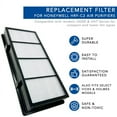 thumbnail image 3 of MaximalPower 2 Pack HEPA Type C Replacement Filters for Honeywell HEPA Clean HRF-C2 Air Purifiers 16200 and HHT Models (2 per pack), 3 of 11