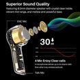 thumbnail image 2 of Earbuds TOZO T9 Cancelación de ruido 4 mic Bass profundo Ligeros IPX7 Blancos, 2 of 3