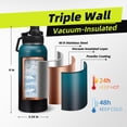 thumbnail image 2 of 32oz 40oz 64oz Water Bottle - with Straw & Auto Spout , Carrier Bag & Paracord Handle, Stainless Steel Water Bottles 32 OZ Thermal Flask for  Work Travel, Cold-48Hrs Hot-24Hrs, 2 of 6