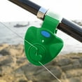 thumbnail image 1 of Fiudx Alarma Led para Buscador de Peces, Alerta Electrónica Portátil, Resistente Al Agua y Duradera, Fácil de Instalar En La Caña de Pescar, Ideal para Pesca Nocturna, Ahorro de Energía, Tamaño 7,7 X, 1 of 1