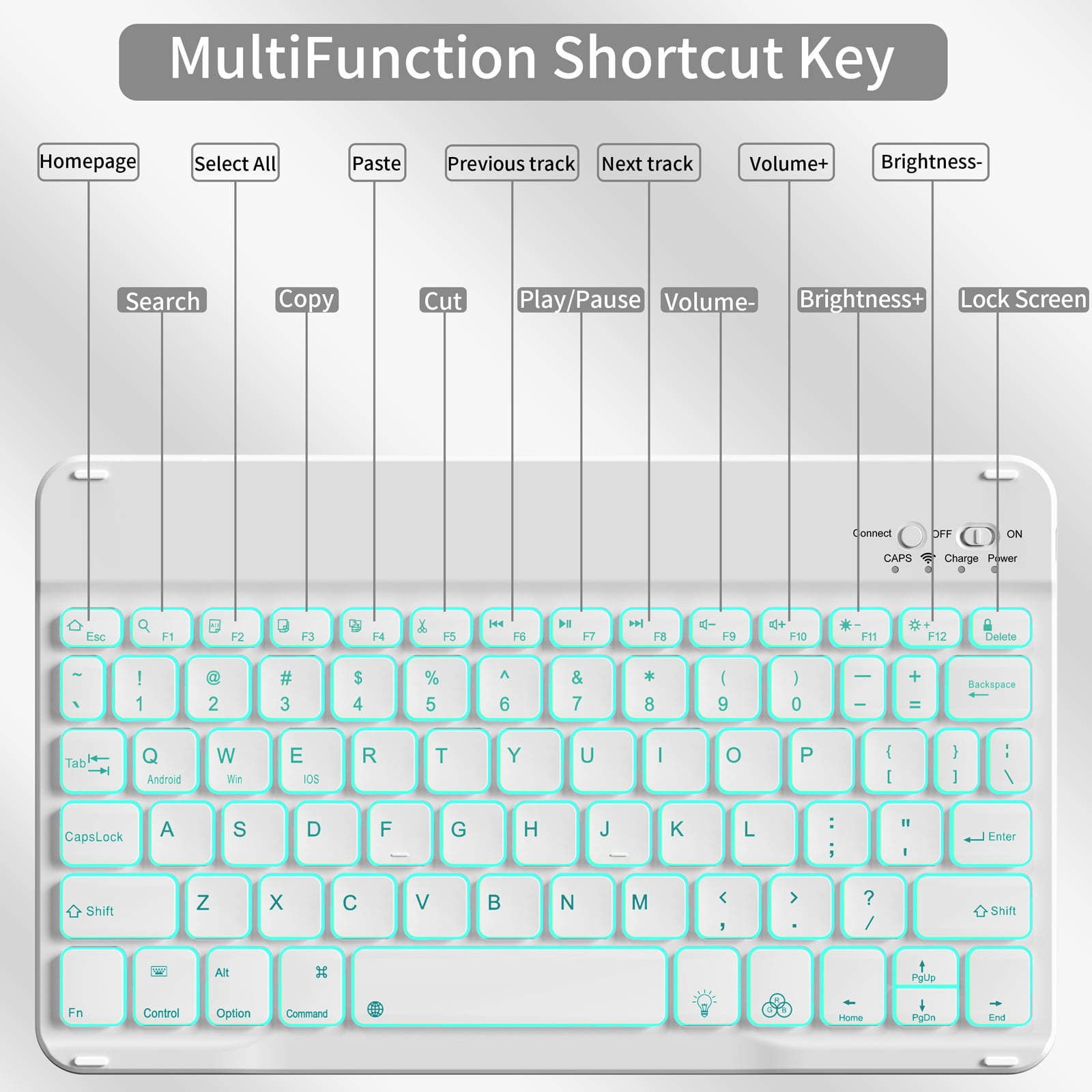 Aoub Keyboard Casefor iPad Air 11 Inch 2025 2024 M3/M2, iPad Air 5th/4th Generation 10.9 Inch with Pencil Holder, Soft TPU Back Folio Stand Cover Magnetic Detachable Bluetooth Keyboard, Gray