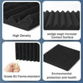 thumbnail image 4 of 100 Pack High Density Acoustic Foam Panels Soundproof Wall Panels Black 12x12 Inch for Studio Office Home, 4 of 5