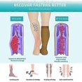 thumbnail image 2 of (3 Pairs) S-XXL Compression Socks Knee High 20-30mmHg Graduated Mens Womens, 2 of 5