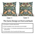 thumbnail image 6 of Chinoiserie Blue Sage Green Teal Pimpernel Pillow Covers 20X20 in Set of 2 Colorful Floral Bird Red Strawberry Pillow Cases Vintage Flower Throw Pillowcases Home Decor for Couch Patio Sofa Porch, 6 of 6