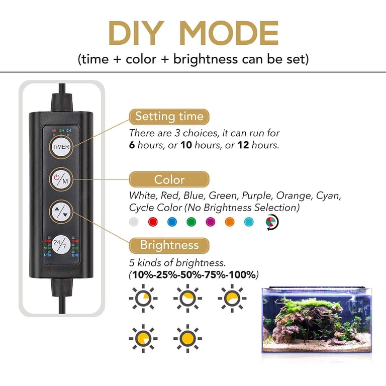 Image showcasing Diy Led Light Planted Aquarium | Shelly Lighting