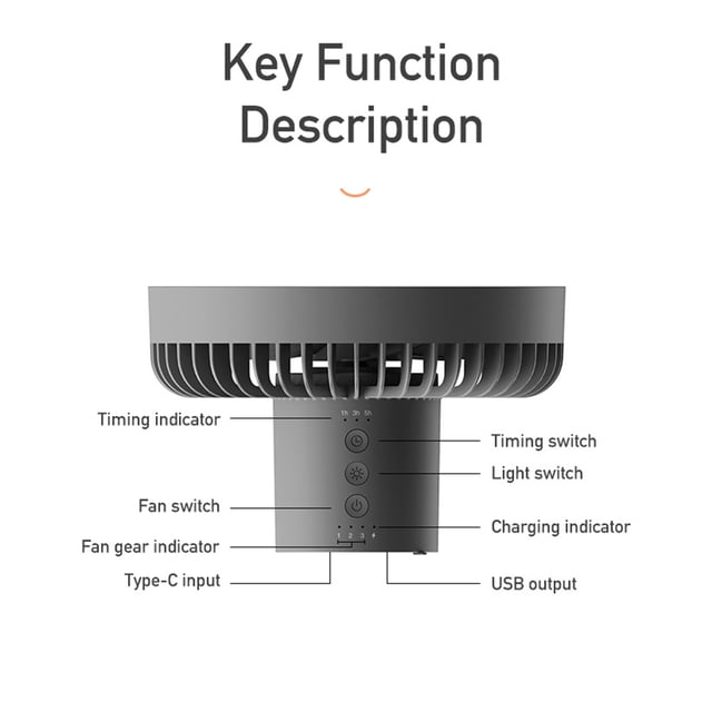Ventilador Para Acampar Ventilador para acampar de 10000 mAh, ventilador de mesa con carga USB para acampar al aire libre (A gris) Likrtyny Libre de BPA