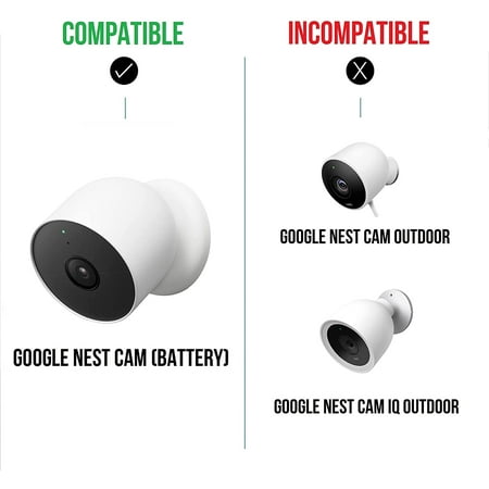 Wasserstein - Solar Panel for Google Nest Cam (Battery) - White