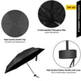 thumbnail image 4 of Mini Umbrella for Travel, Small Umbrella for Purse with Case for Sun and Rain, Sun Umbrella with UV Protection, Lightweight & Compact Umbrella, 4 of 7