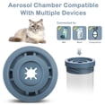 thumbnail image 6 of Spacer for Cats and small dogs, 6 of 9