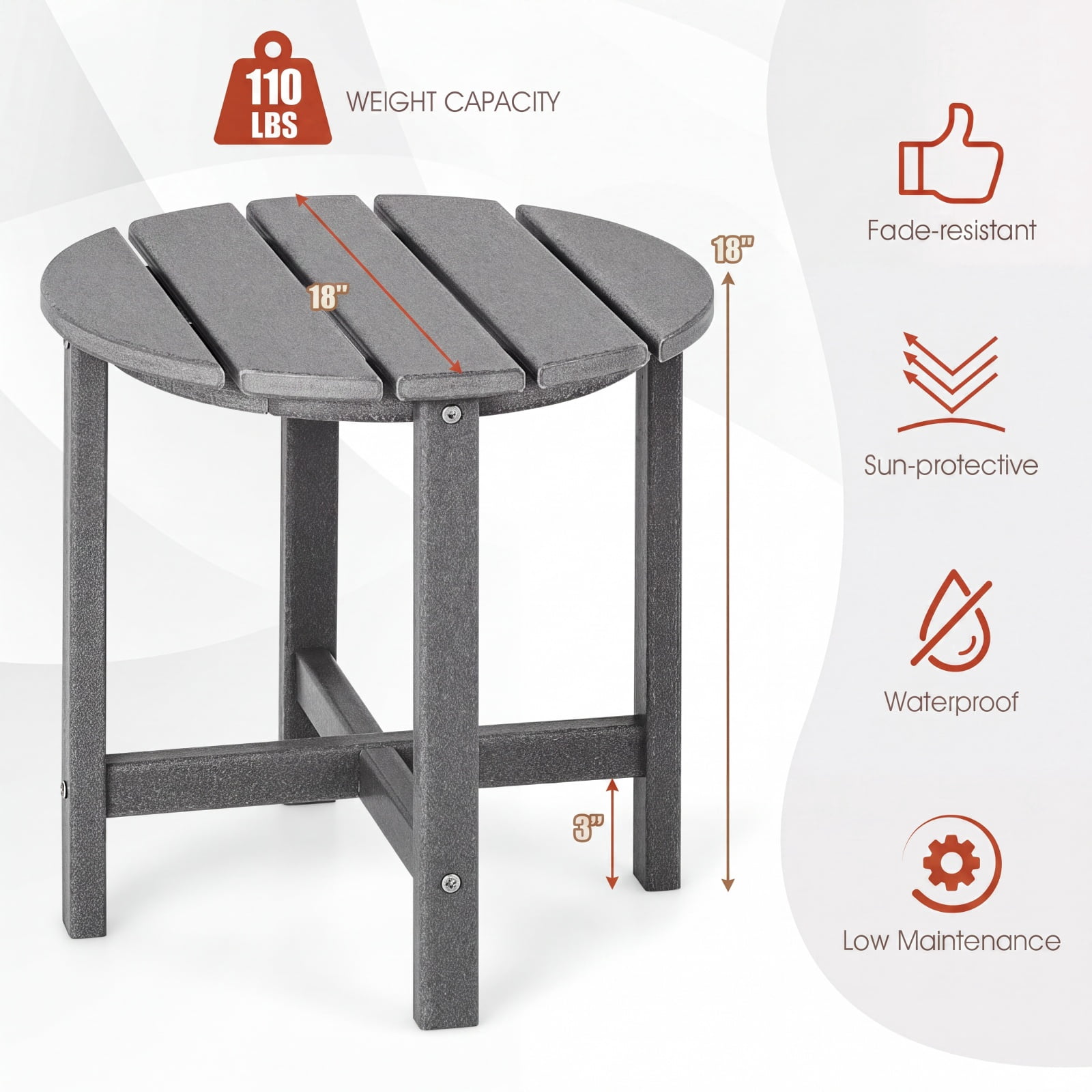 Furnibear Set of 2 18 Inch Round Weather Resistant Adirondack Side Tables with Slatted Top and HDPE Build for Patio Poolside and Garden, Gray