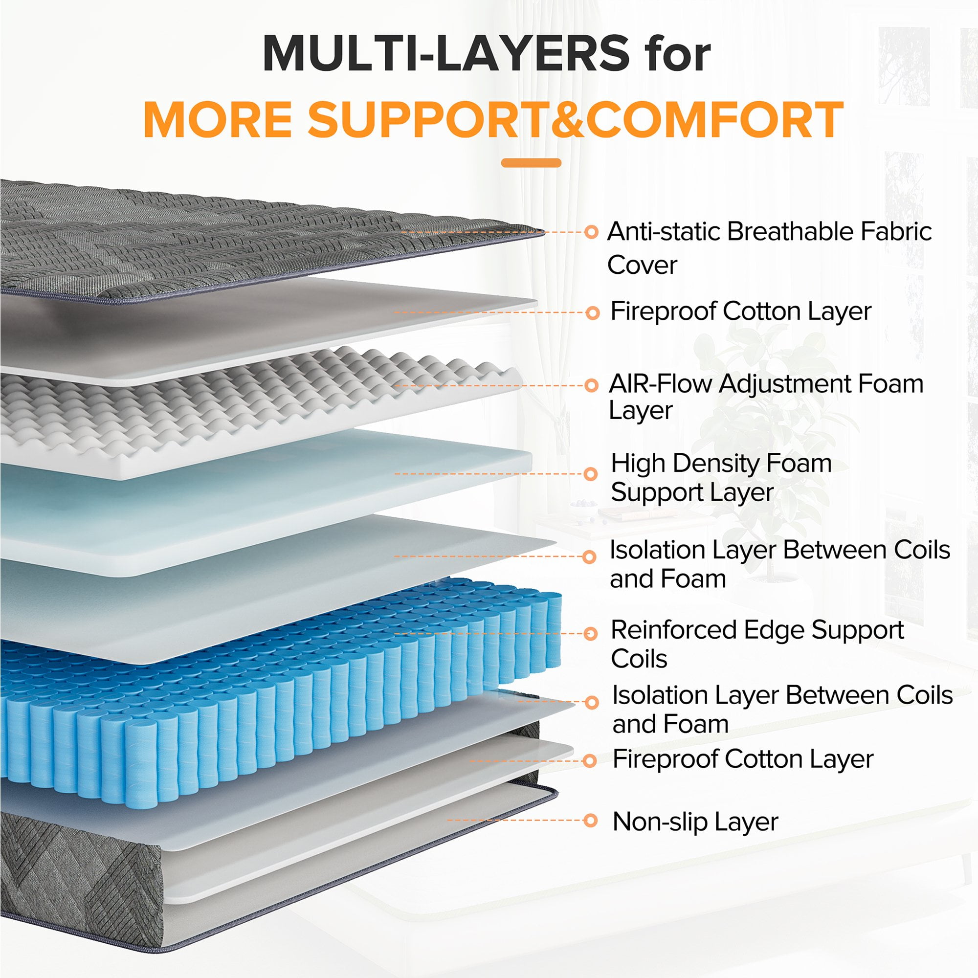 Babo Care King Mattress, 10 inch Gel Memory Foam Hybrid Mattress for Comfort Sleep & Pressure Relief, Medium Firm, CertiPUR-US