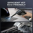 thumbnail image 6 of Dolhoo Cordless Air Duster, 8000mAh 10W Battery Operated Computer Cleaning Duster, Portable Replaces Compressed Air Cans, Fast Charging Air Blower for Computer Keyboard, Car, Pet House, 6 of 6