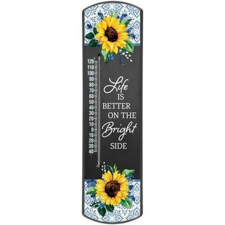 Bright Side – Thermometer