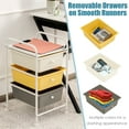 thumbnail image 6 of 3-Drawer Cart Storage Bin Organizer Rolling w/Plastic Drawers  Yellow, 6 of 11