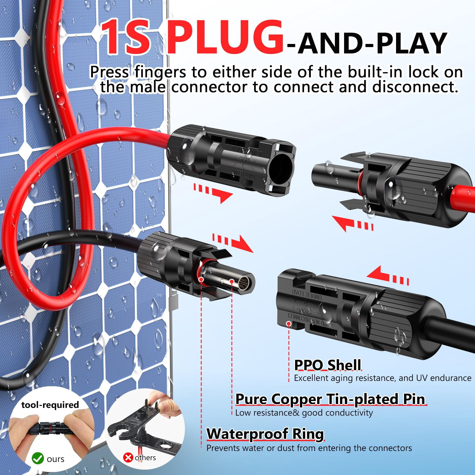 Solar Panel Extension Cable 40FT 10AWG, 6mm² Solar Extension Cable Wire with Female Male Waterproof Connectors for RV, Photovoltaic Systems