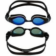 thumbnail image 5 of Swim Goggles for Men Women, Swimming Goggles Anti Fog UV Protection, 5 of 5