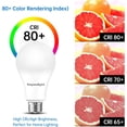 thumbnail image 3 of 3 Way A21 LED Light Bulbs LED Light Bulbs 50 100 150W Equivalent,E26 Medium Base 5000K Daylight and 500-1600-2200LM High Lumens LED Bulb for Desk Lamps, Floor Lamps, Table Lamps, Dimmable,4Pack, 3 of 5