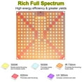 thumbnail image 5 of Skksst 240 LEDs Plant Grow Lights Panel Hanging Full Spectrum UV IR White Red Sunlight Lamp for Indoor Seedling Hydroponics Greens, 5 of 7