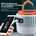 thumbnail image 1 of Bombillas Solares Camping Bombillas de luz solar USB al aire libre y lámparas LED con energía solar para tienda de campaña, 1 of 4