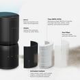thumbnail image 4 of TCL Breeva A5 Air Purifier for Home Bedroom Up to 1765 ft², Auto Mode, 5 Stage H13 True HEPA Filter, 26db Quiet Air Cleaner Filter 99.97% Allergies Smoke Odor Pet Hair Dust Pollen Mold, 4 of 5
