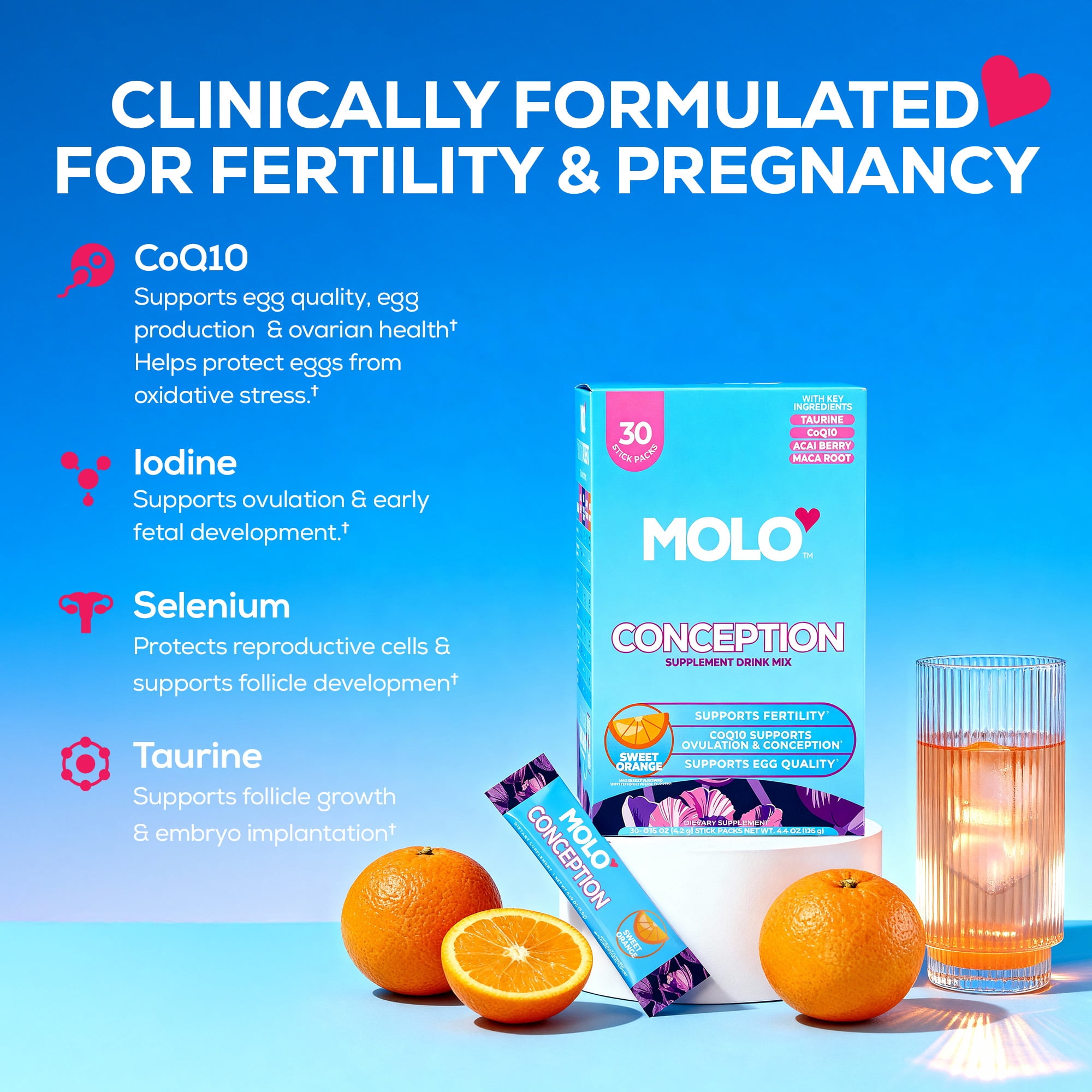 Molo Conception Supplement Drink Mix, Supports Fertility & Egg Quality Support, Sweet Orange, 30 pack