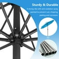 thumbnail image 5 of Abble 9ft Solar LED Lighted Patio Umbrella, Table Market Umbrella, Outdoor Umbrella for Garden, Deck, Backyard, Pool and Beach, Aqua, 5 of 9